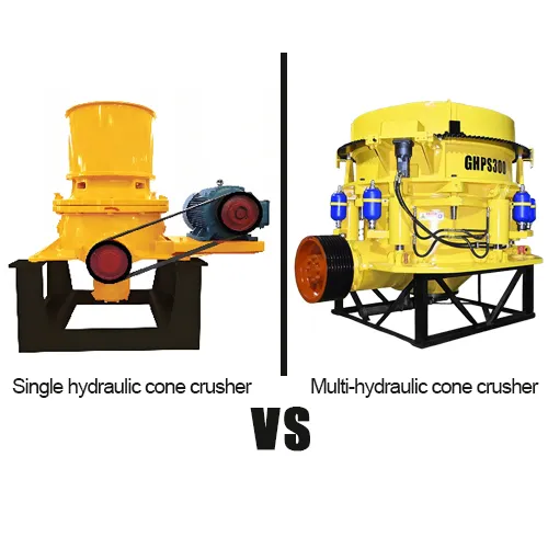 What are the Differences Betwe