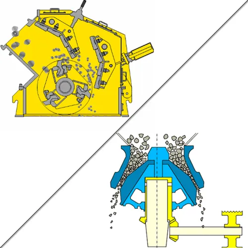 Cone Crusher vs. Impact Crushe